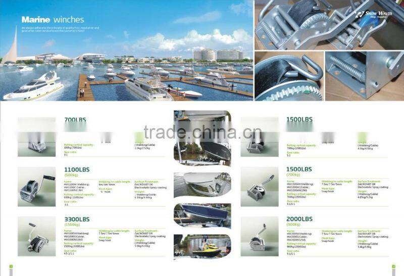 Boat carry trailer, Folding trailer