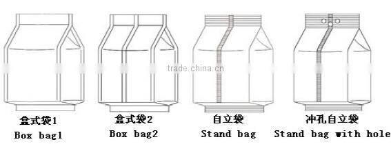 Granular, sheet, roll or irregular products such as candy, cookies, coffee, peanuts, , seeds, potato chips automatic sack packin