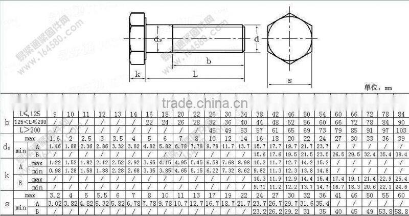 Hex bolt half thread DIN931 carbon steel8.8 Black oxide