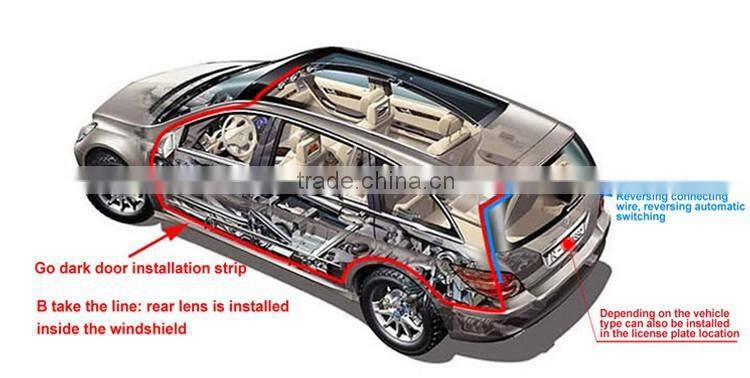 Dual lens Car DVR Dual Lens Car Black Box 2.0"TFT Full HD1080P External lens 720*480P With G-sensor Video recorder