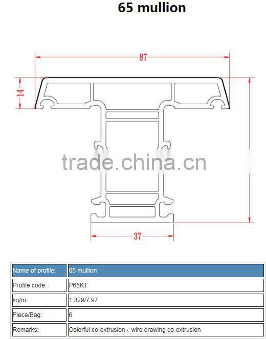 upvc profile door and window /extruded window mullion