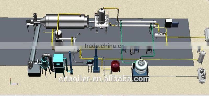 Semicontinuous pyrolysis system