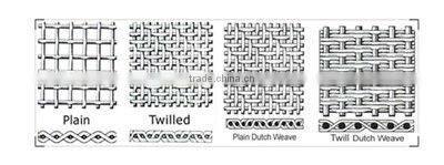 nickel wire 0.025mm nickel chromium molybdenum alloys wire mesh rolls for nickel batteries