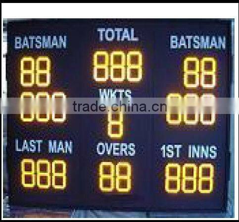 currency bank exchange rate led display