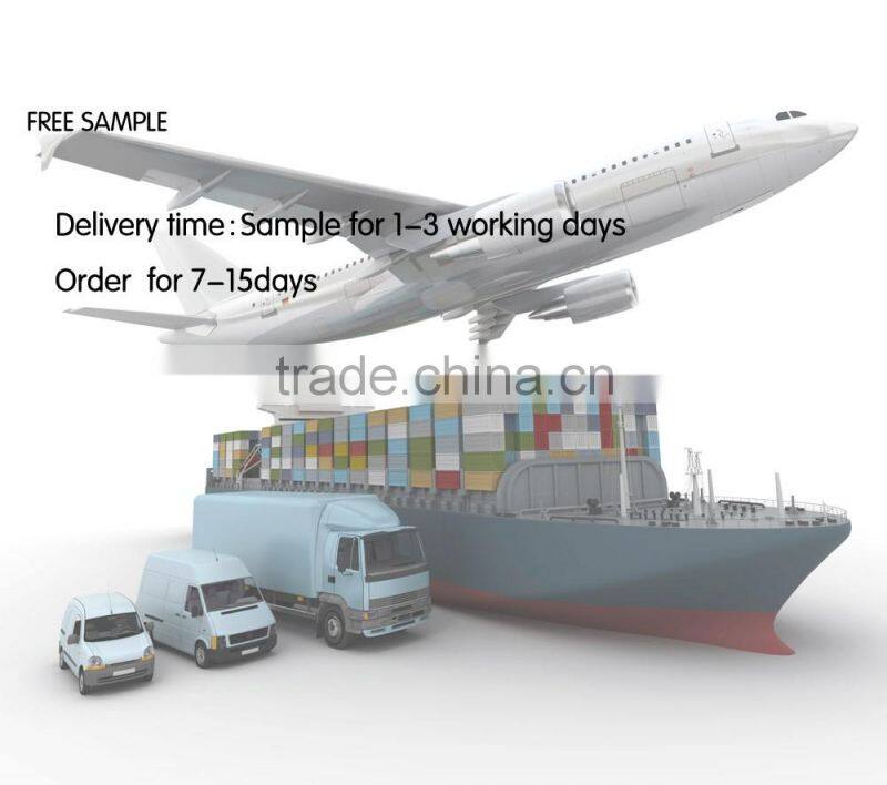 Cheap PVC blister packaging