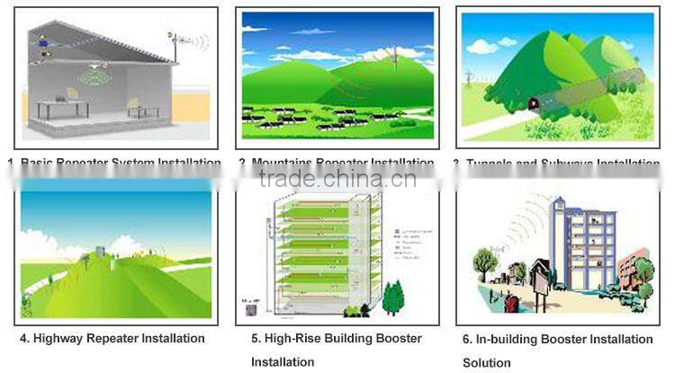 Wireless Rual Area Long Distance High Power Gsm Repeater 5W 850Mhz Celular Signal Amplifier