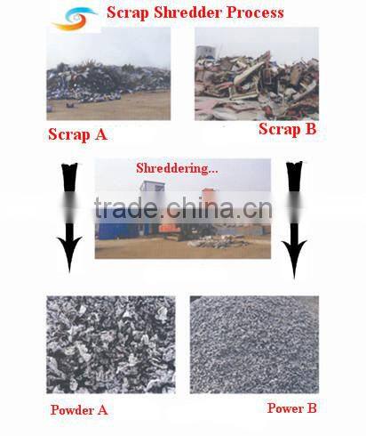 PSX car scrap metal shredder