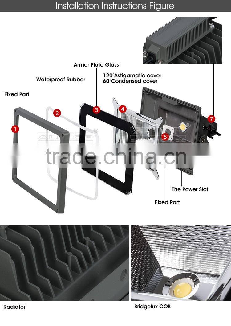 LED Flood Light 80W Floodlight waterproof outdoor lighting energy saving 2or5years warranty