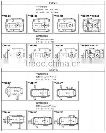 Hollow Shaft Marine Transmission Gear Reduction