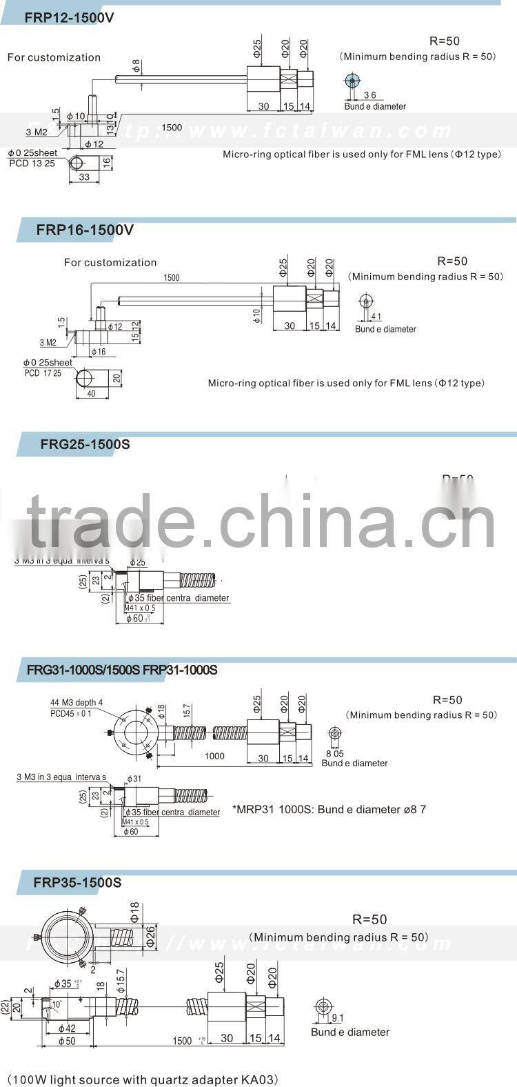 Ring Guide Light Optical Fiber, Guide Light From Light Source, Three Or More Branches Lighting Point
