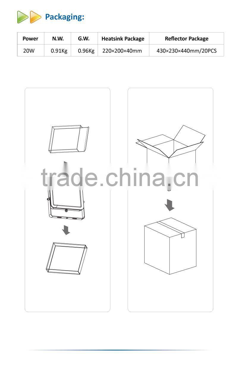 Outdoor IPAD 20W LED Flood Light with Tempered Glass