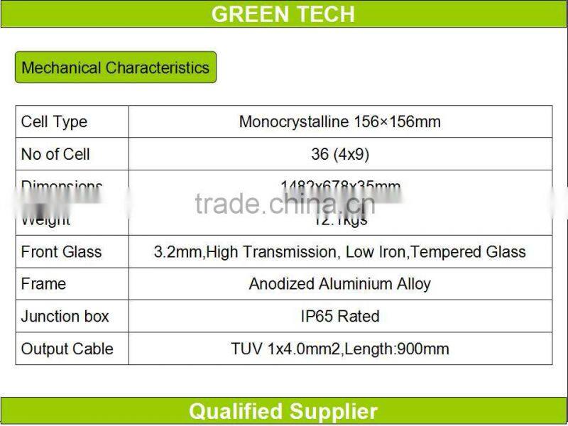 GT130-18-M 130W 18V solar panels in Malaysia
