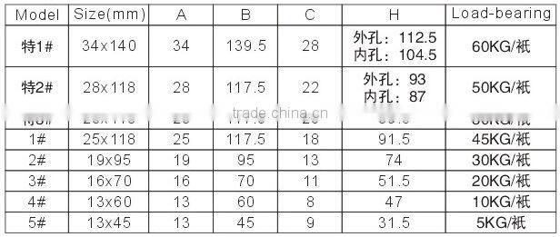 Zinc alloy Invisible hinge