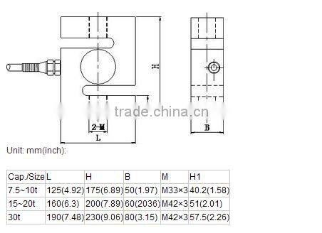 High Accuracy Crane Scale Load Cell /Tension Load Cell
