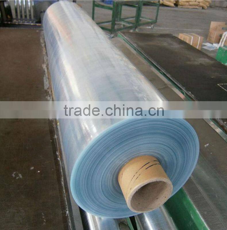 Jiangsu PVC Thin Plastic Sheet Manufacturer