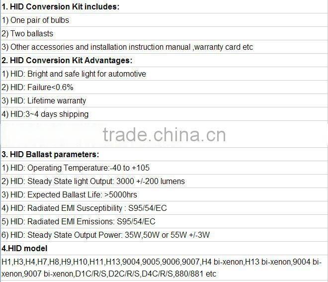 KINGWOOD high quality led daytime light