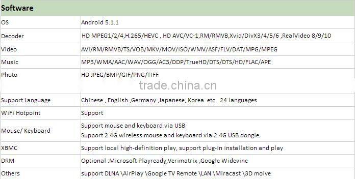 New dsign Android 5.1 1GB DDR3 RAM mx8 plus smart tv box android mx8 plus ott tv box