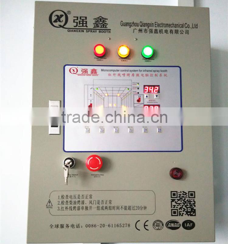 Electric Car Paint Baking Oven Microwave Oven