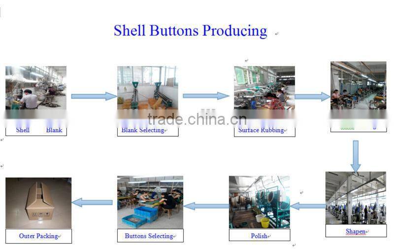 high end mother of pearl shell button for menswear