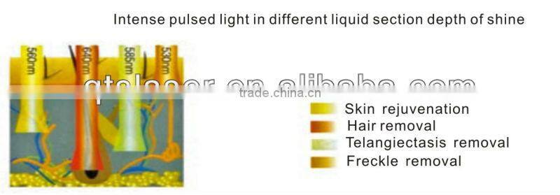 New! High Quality Portable Ultrasonic Home Use IPL Machine With Ionic.