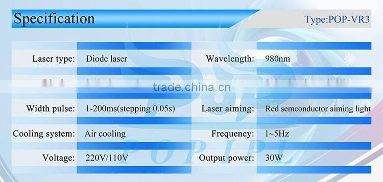 Spider vein removal 980nm laser / Vascular removal /Blood vessel removal 980nm VR3 980nm medical diode laser