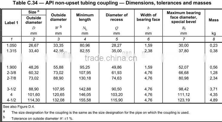 API 2 3/8" EUE/NU N80 tubing coupling