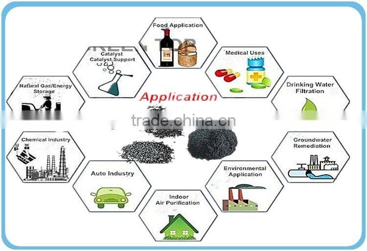 Reasonable price drinking water purification coal based activated carbon