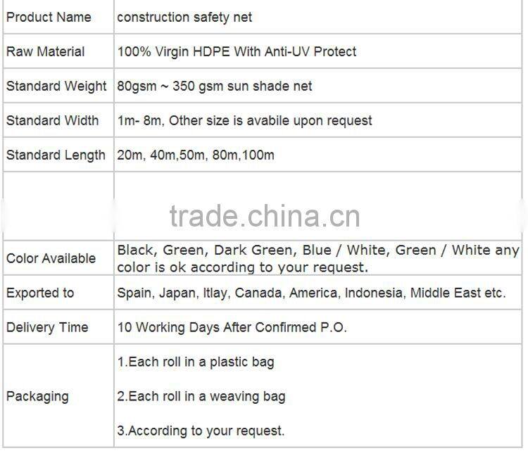 100% new HDPE Shandong Hongye construction safety net