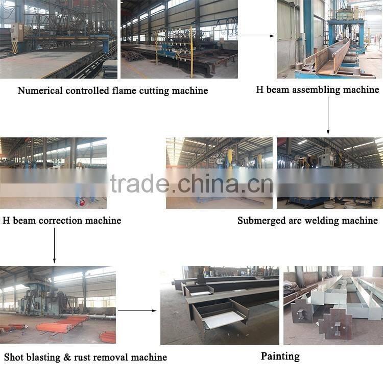 Construction design prefabricated steel structure workshop