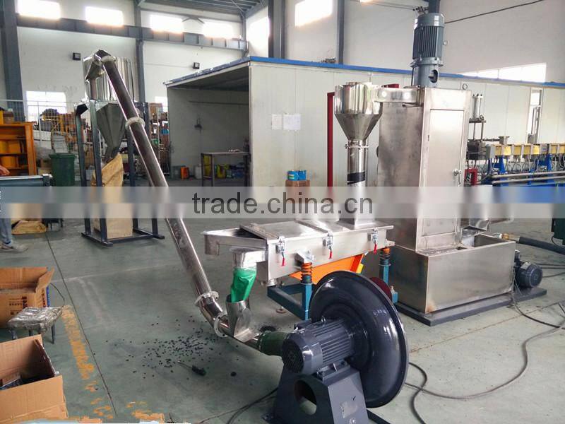 extrusion water ring pelletizing system price