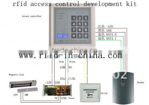Waterproof rfid pigeon ring Foot Ring