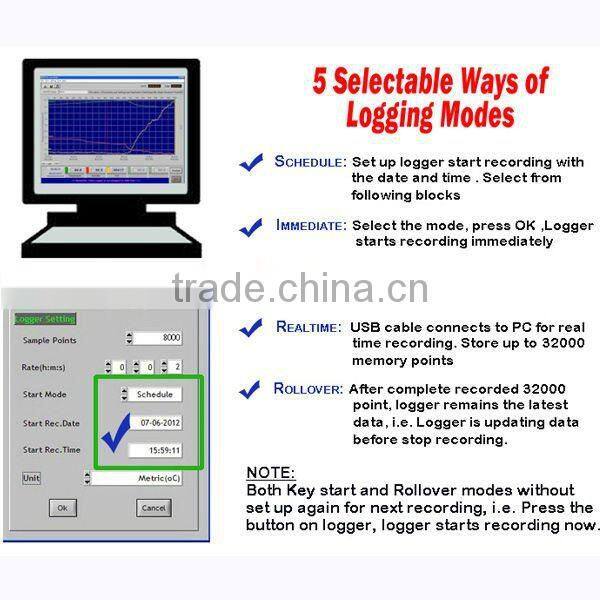 Digital USB Wall mount Temperature Humidity Data logger with LCD display 16K memory Made in Taiwan