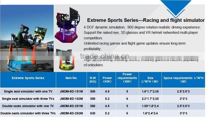 Automotive driving simulator 4d driving car driving simulator 4d racing car game machine with 360 degree rotary