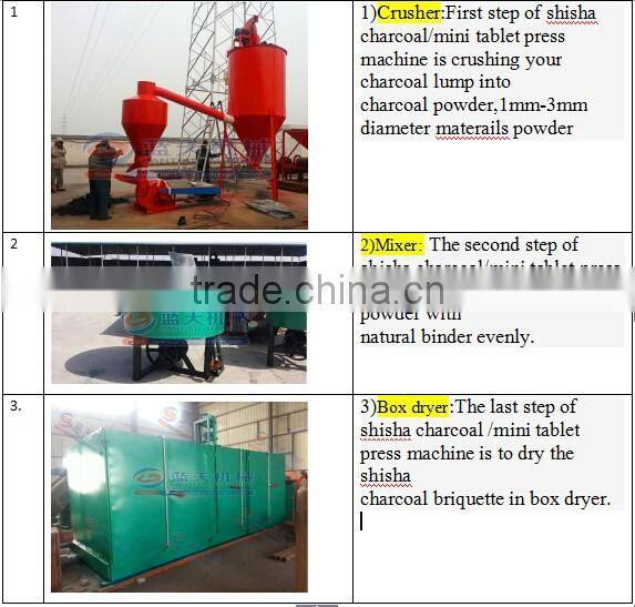 28 years experince Cheap Price Hookah Charcoal Tablet Press