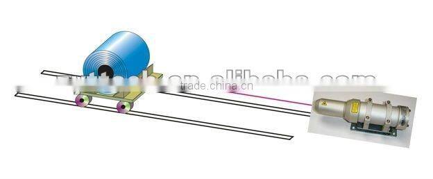 Wholesale Laser Distance Measurement Device