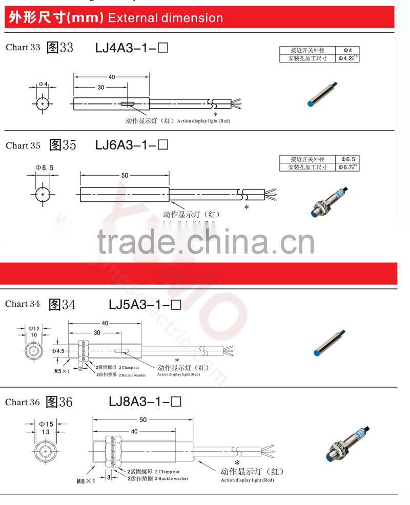 China supply M10 LJ10A3 detection LED IP67 cylinder proximity sensor inductive proximity sensor
