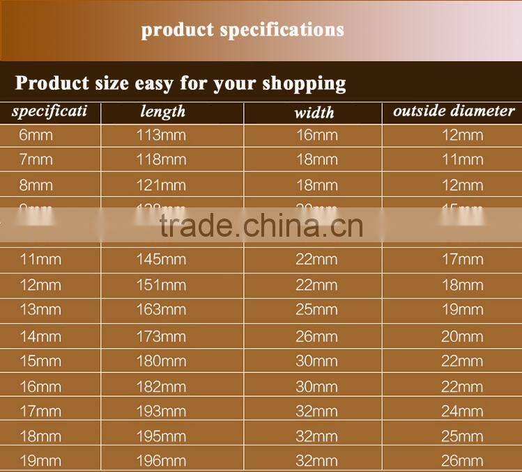 perforation little l type pipe spanner