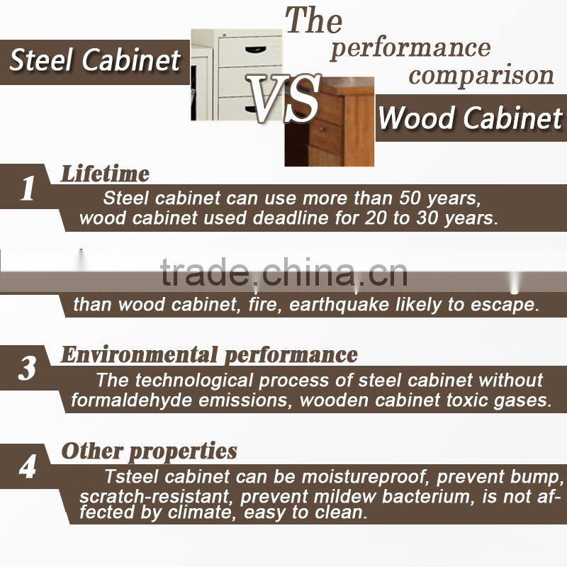 kd structure office cabinet metal cabinet design / filing cabinet
