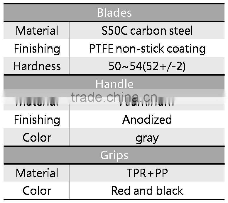 Best aluminum adjustable sraight hedge shear