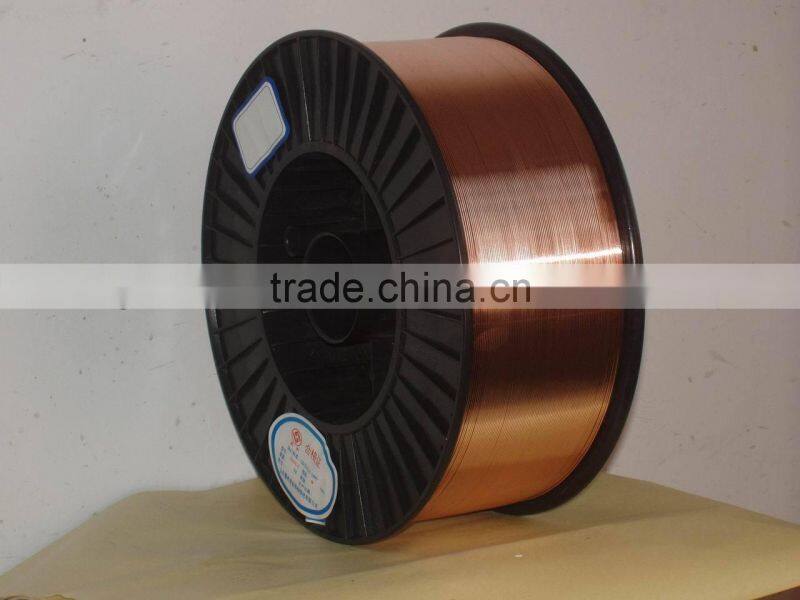 Stable-Feasibility ER70S6 ms mig wire