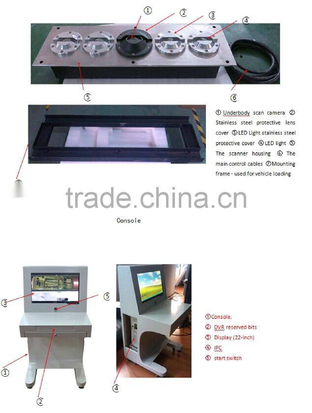 under vehicle inspection system