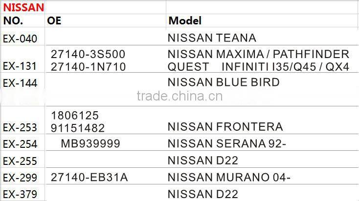 Heater Core for NISSAN