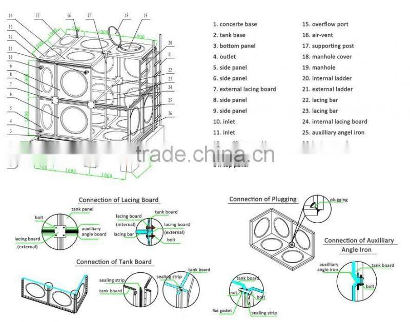 Suprise! Enameled water tank with beautiful surface and easy to clean in Huilli