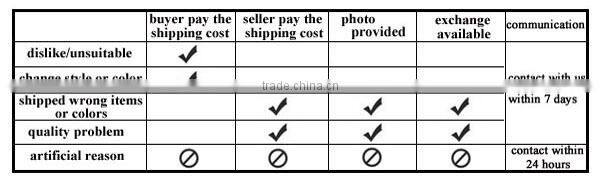 Wholesale Hair Clip,Beauty Salon Equipment Different Colors Plastic Clip