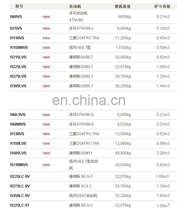 ec140b engine for excavator ec210 ec240 ec290 engine
