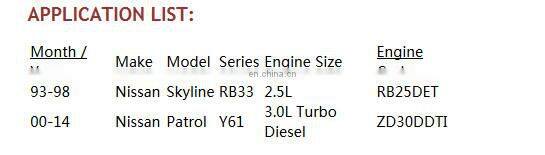 Auto TPS sensor Throttle Position Sensor OEM# A22-661 J03