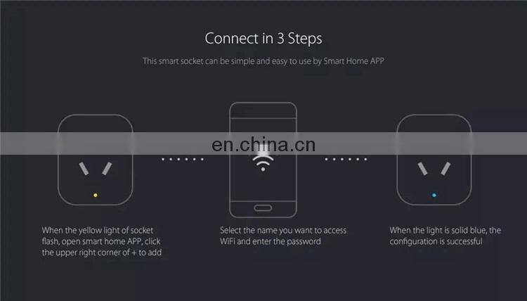 Original Xiaomi Mijia Smart WiFi Socket Plug Wireless Remote Socket Adapter Power On and Off Charger Plug