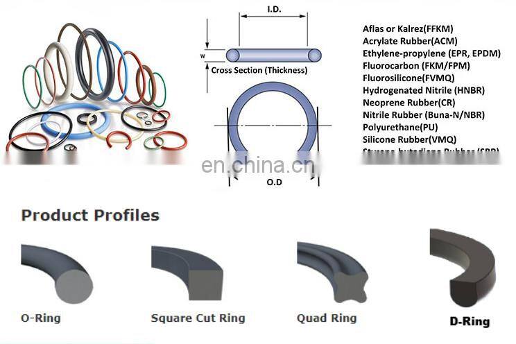 Free Samples Custom Accpeted Different Silicone Colored Rubber O Ring