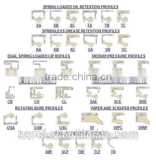 High performance rubber tc oil seal for oil cylinder