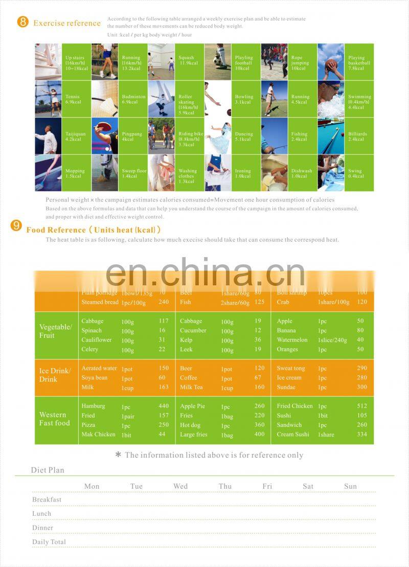 Portable body composition monitor full 3d body scanner for measurements